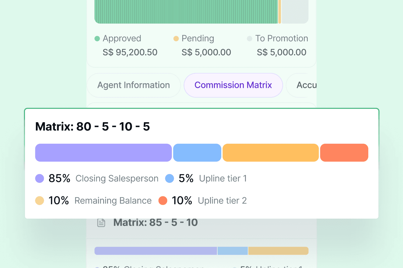 Commission Tracking